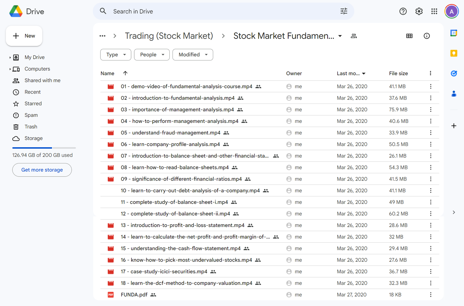 Stock Market Fundamental Analysis Google Drive 1