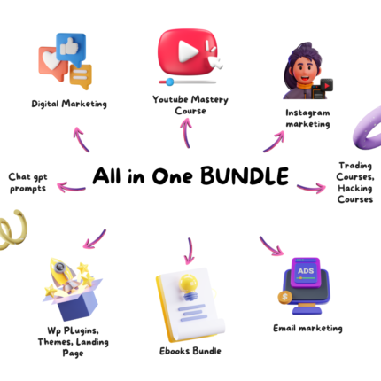 All In One Bundle