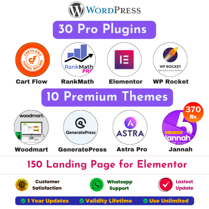 WordPress Themes & amp; Plugins Bundle